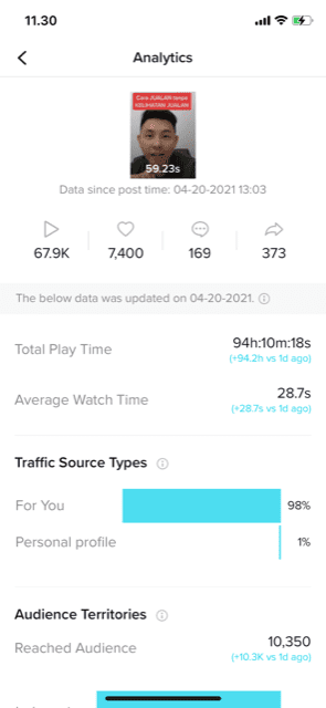 Panduan (LENGKAP) Cara FYP di Tiktok dengan Mudah!